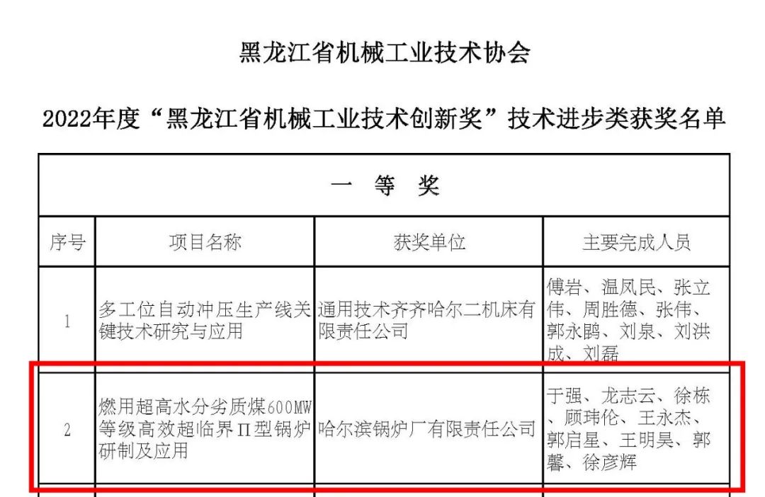尊龙凯时(中国区)人生就是搏!