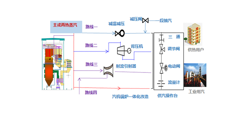 高效抽汽00