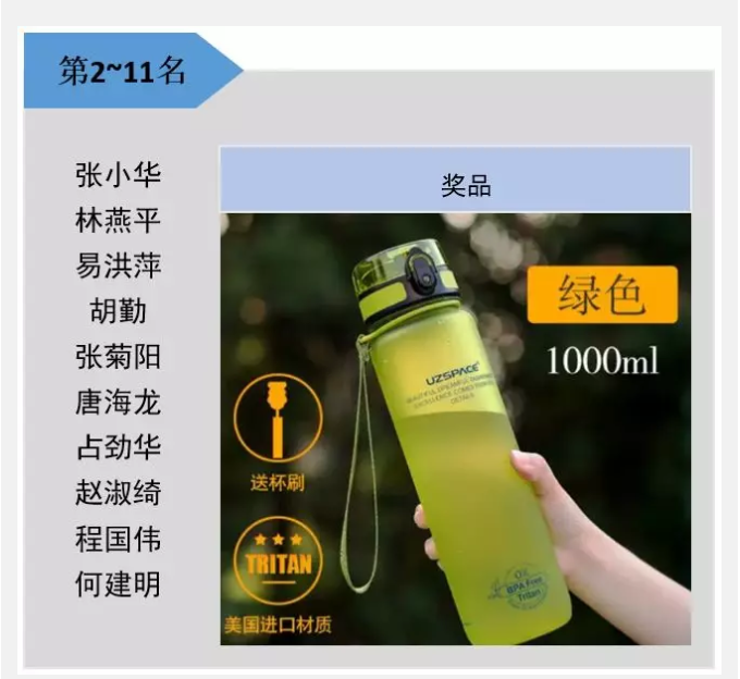 永利集团·88858cc(中国游)官方网站