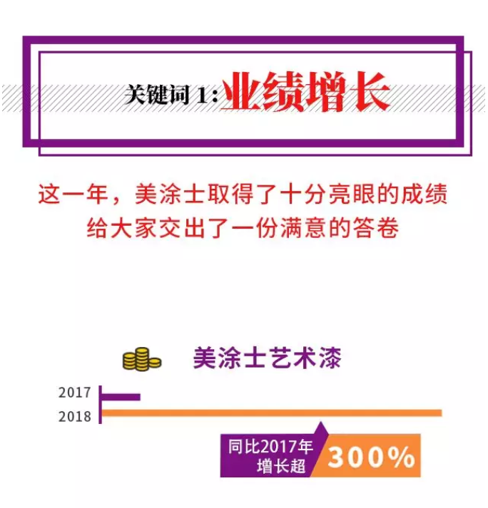 永利集团·88858cc(中国游)官方网站