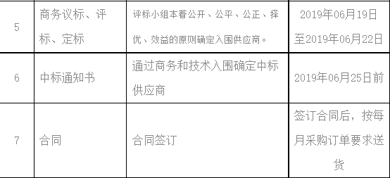 永利集团·88858cc(中国游)官方网站