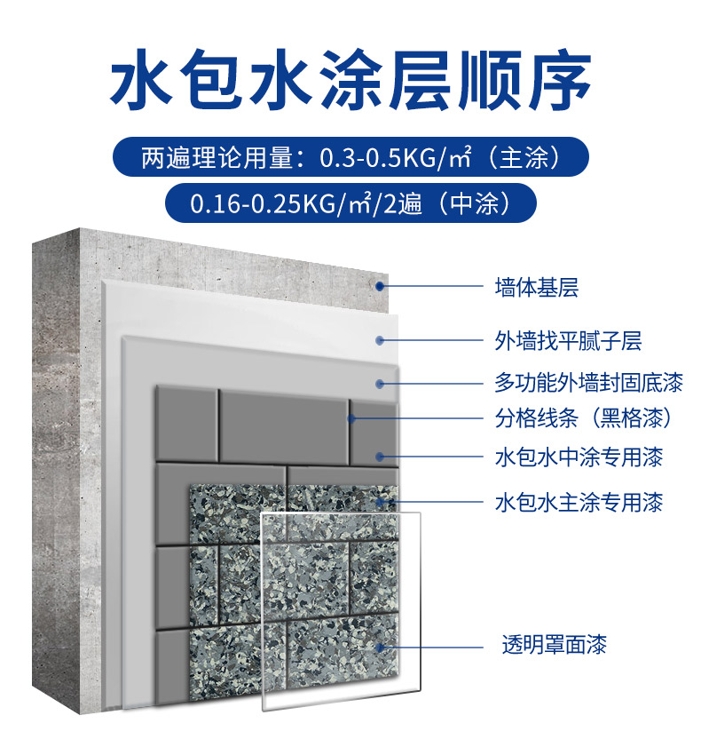 永利集团·88858cc(中国游)官方网站