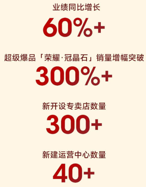 永利集团·88858cc(中国游)官方网站